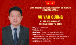 Chương trình hành động của ông Vũ Văn Cường, ứng cử viên đại biểu Quốc hội khóa XVI, đơn vị bầu cử số 3, tỉnh Bắc Ninh